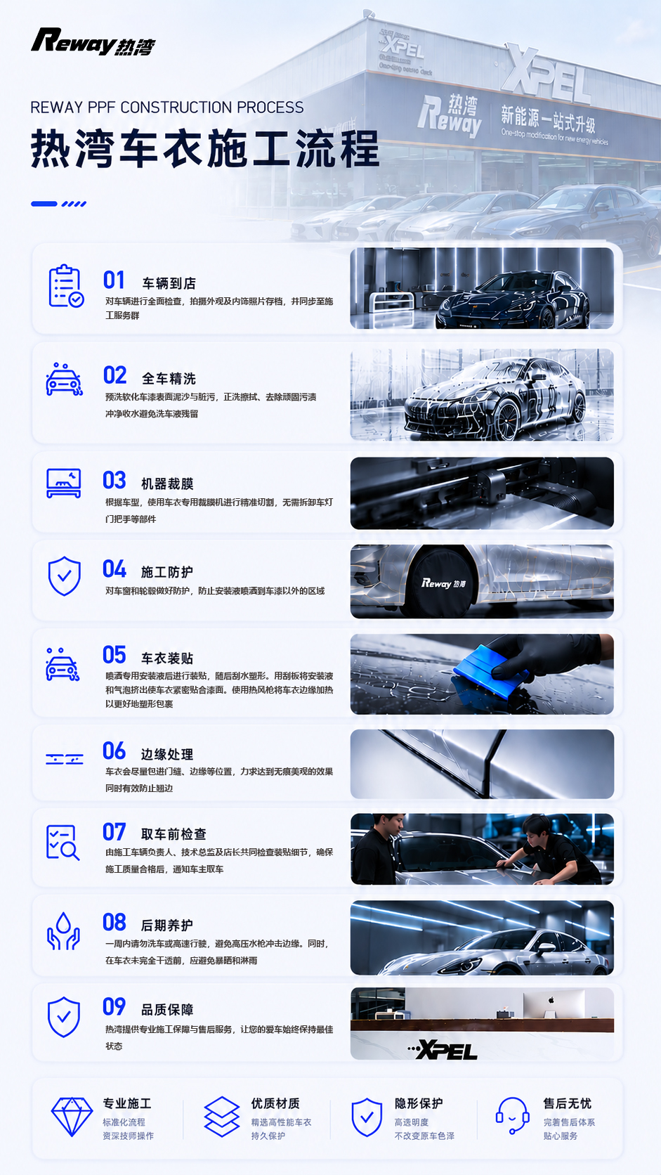 广州汽车贴膜口碑门店怎么判断封面