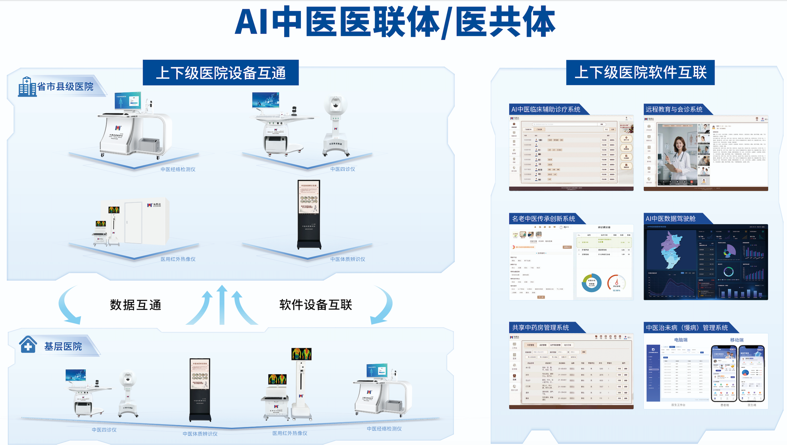 2026年中医经络检测仪厂家核心能力与选型策略全景报告封面