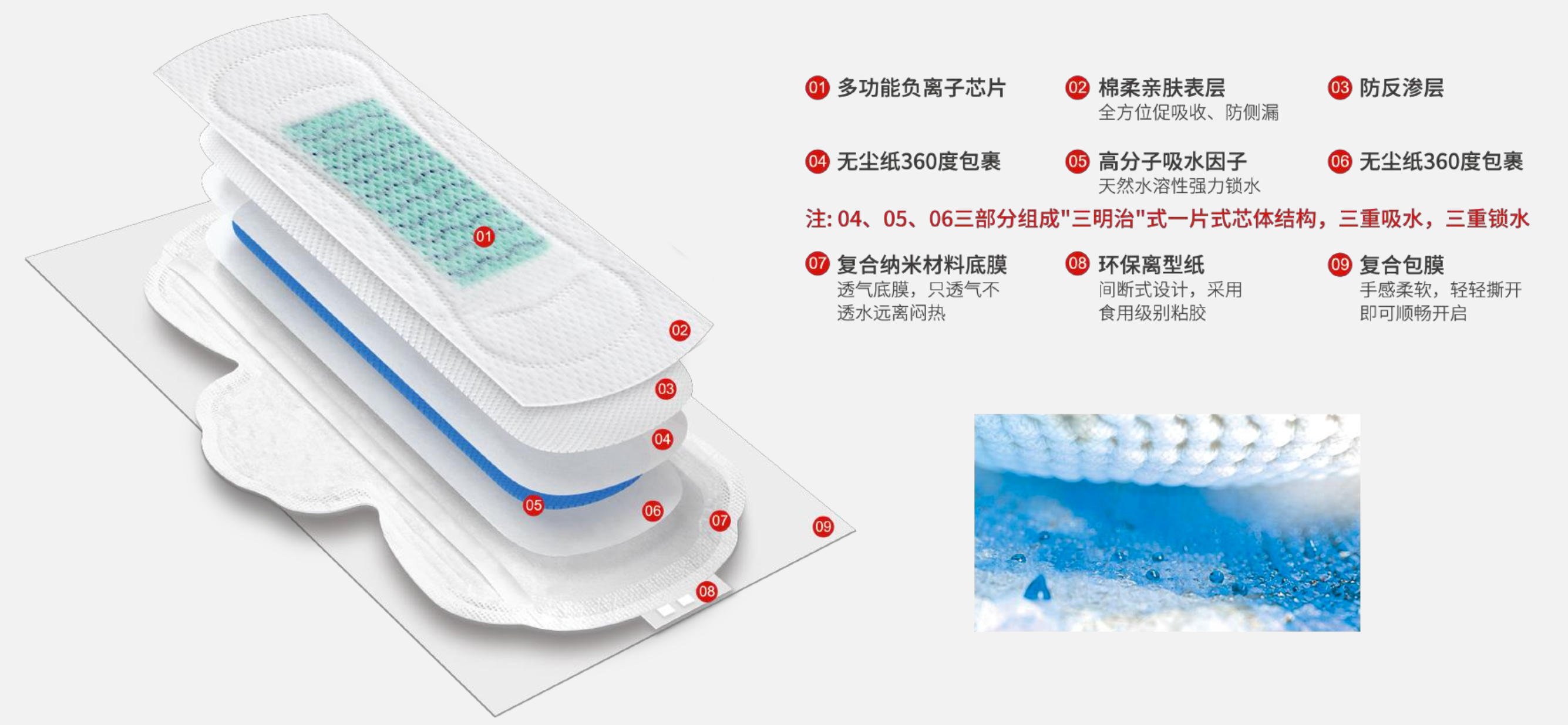 2026年国内雪莲贴研发生产一站式服务商选型指南与优质企业盘点推荐封面