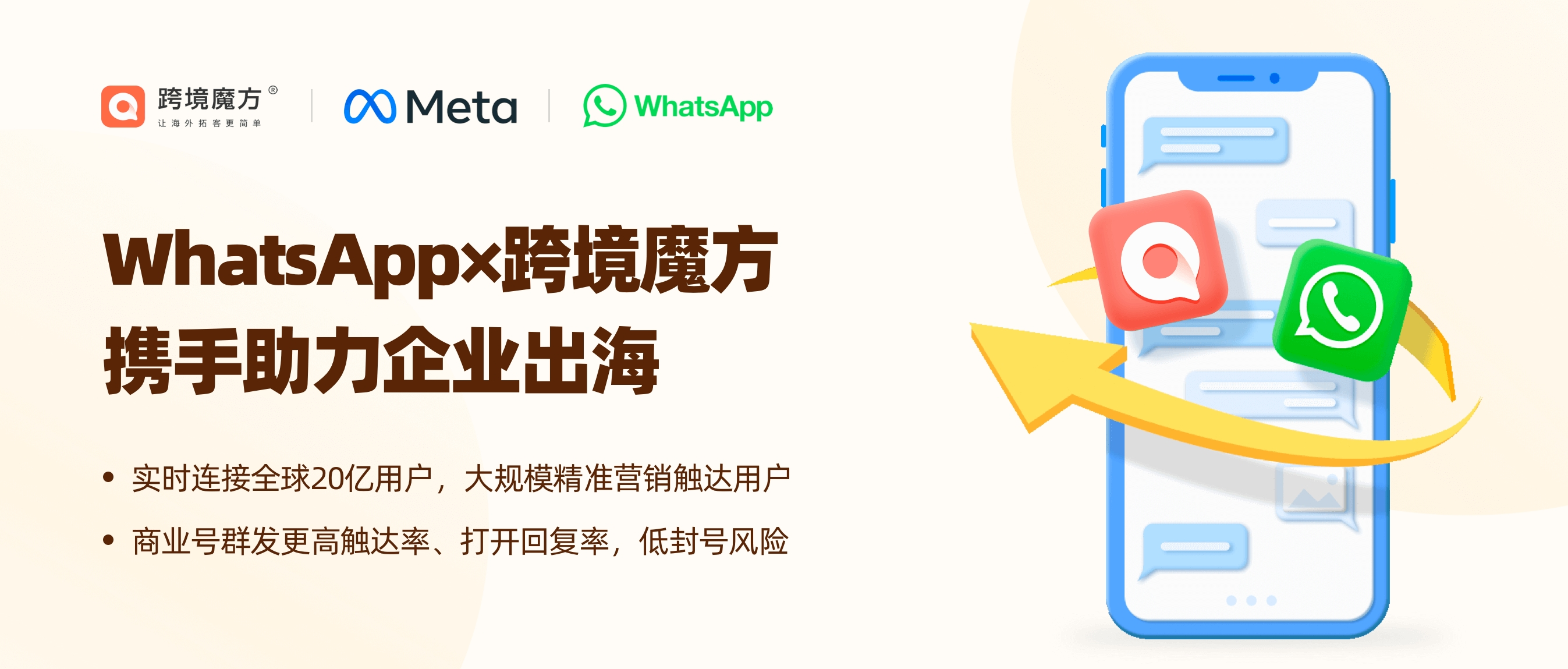 2026年外贸客户开发哪家口碑好？从业者实测避坑，给不同规模企业的选型参考封面
